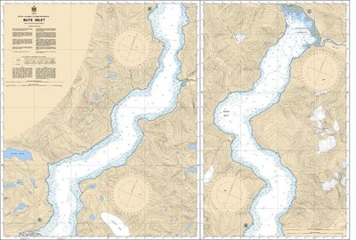 Nautical Charts - 3542-Bute Inlet