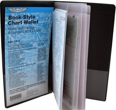 Book - Style Chart Wallet Black