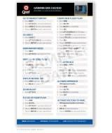 Garmin GNS 530/430 Qref Card