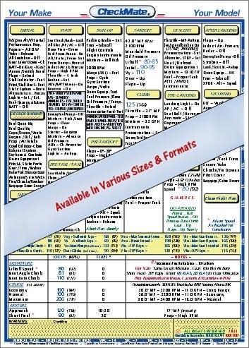 Grumman Trainer AA-1B Checklist