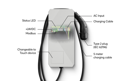Wallbox 7.4kW 32A Air