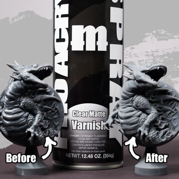 Clear Matte Varnish