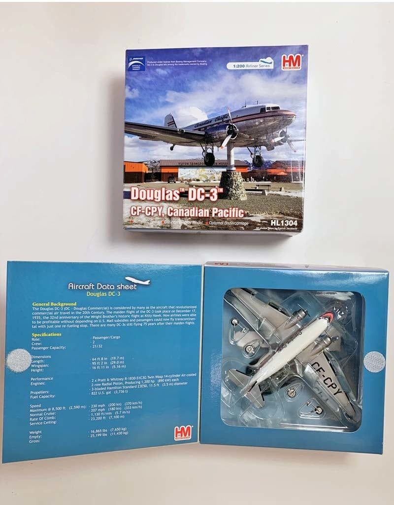 Douglas DC-3 Model Plane