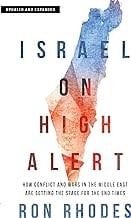 Israel on High Alert