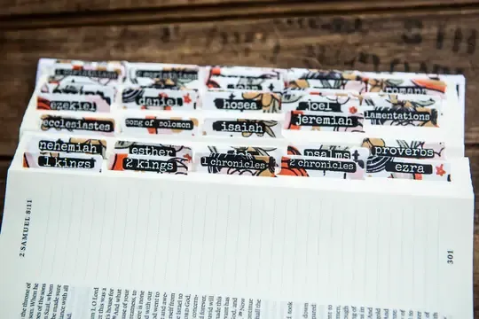 Midnight Mercies Bible Tabs
