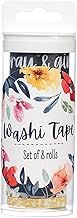 Give Thanks Always Washi Tape
