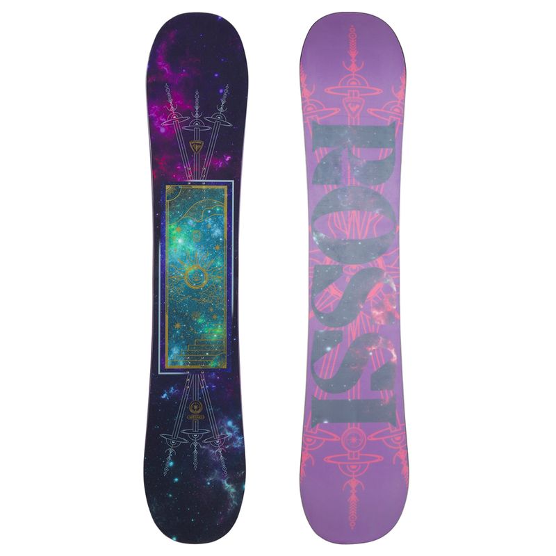 Rossignol MERAKI 145
