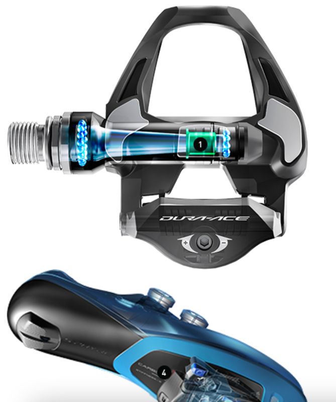 Pedales Shimano Dura Ace PD-R9100