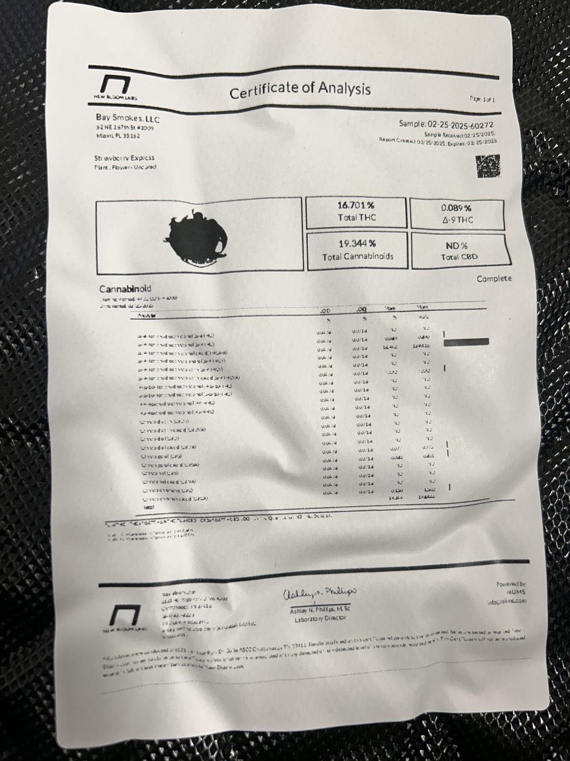 Strawberry Express | Indica | THCa: 23%, Size: Smalls