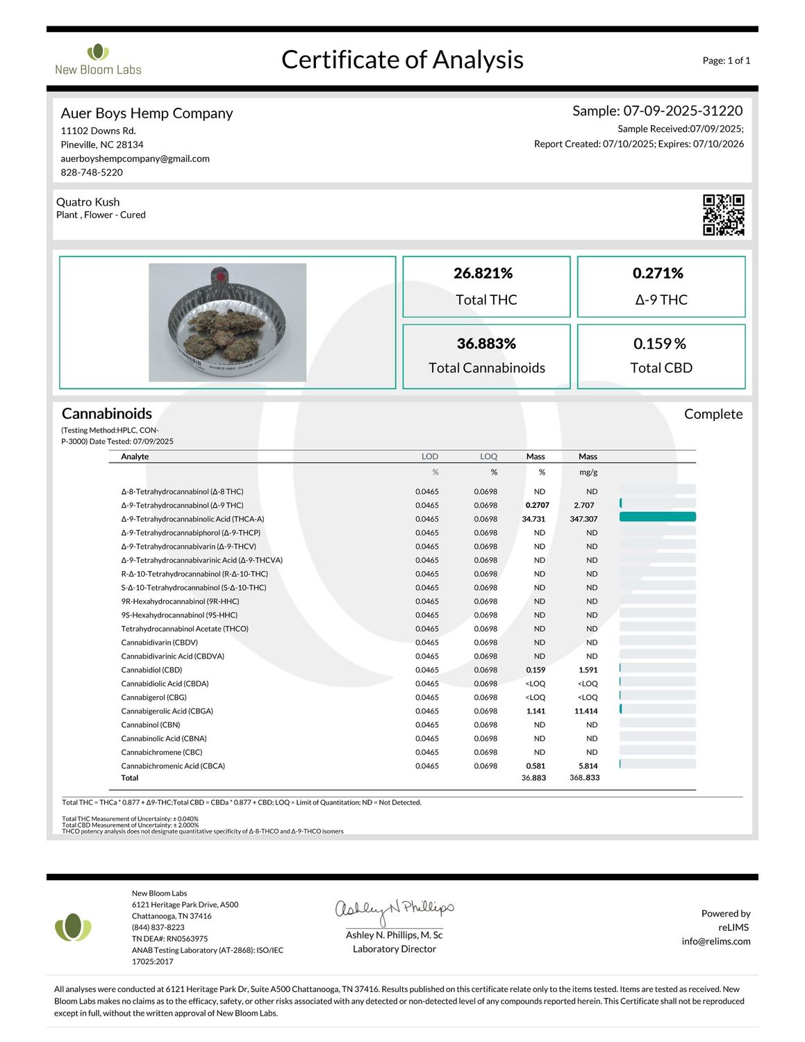 Quattro Kush | Indica | THCa: 29.6%, Size: 1/8