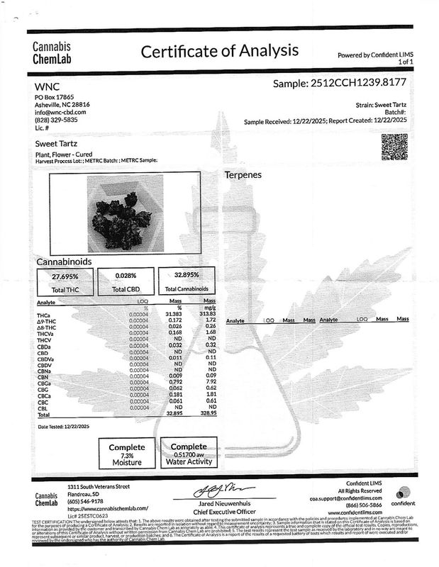 Sweet Tartz | Ounce | Hybrid | THCa: 27%
