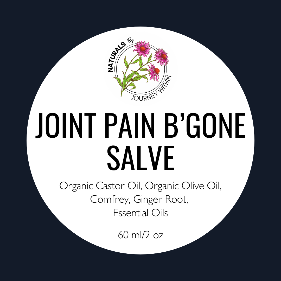 Joint Pain B&#39;Gone