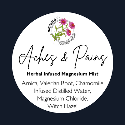 Aches &amp; Pains Magnesium Mist