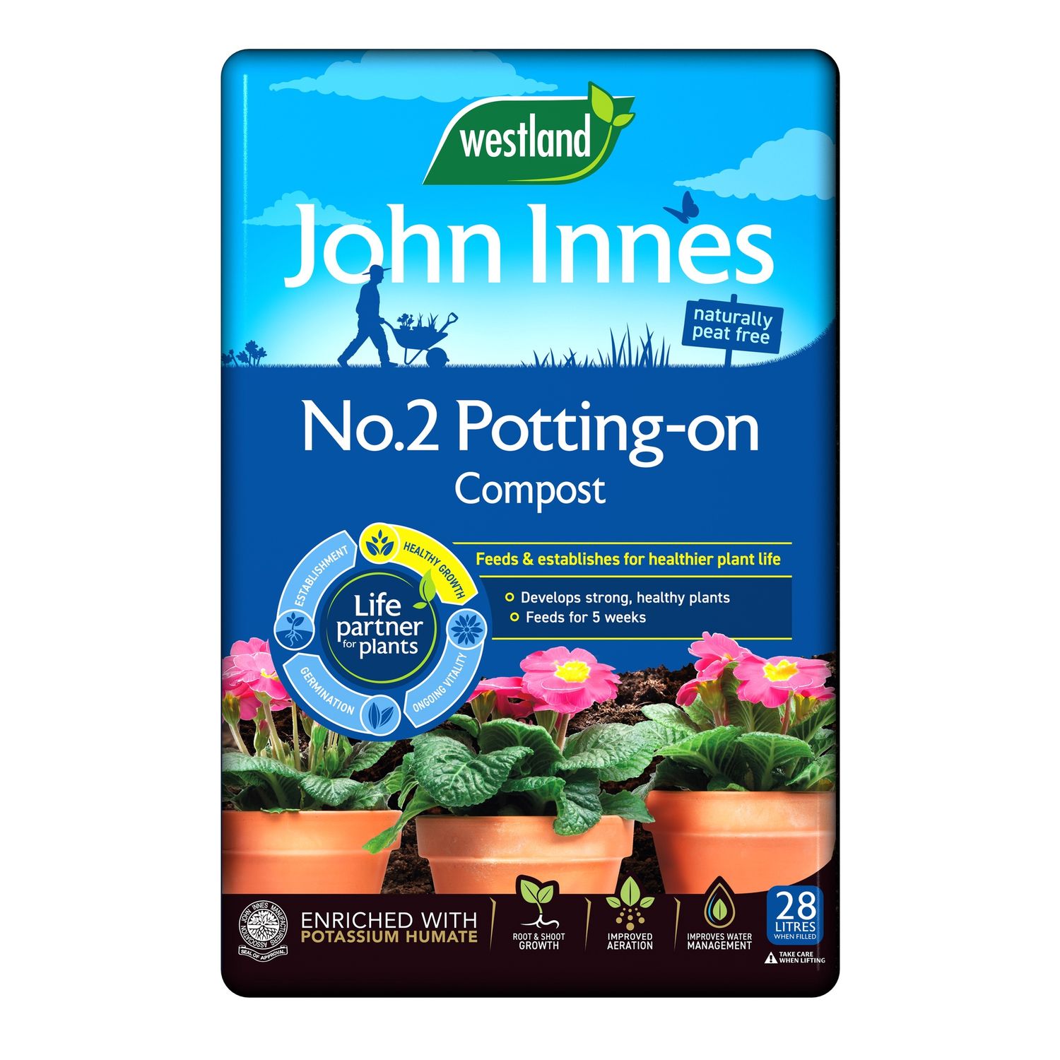 No2 Westland John Innes Peat Free 28L