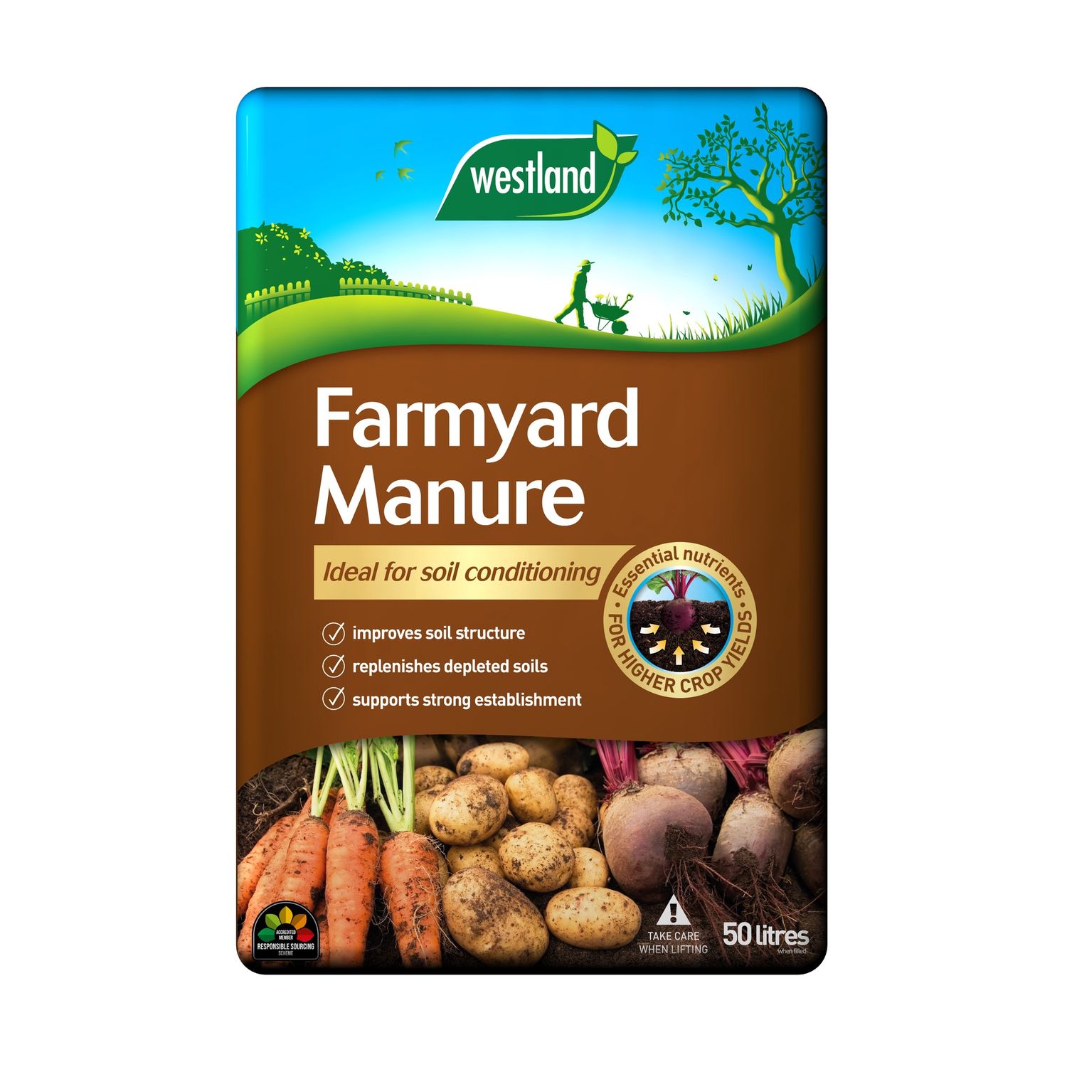 WESTLAND FARMYARD MANURE 50L