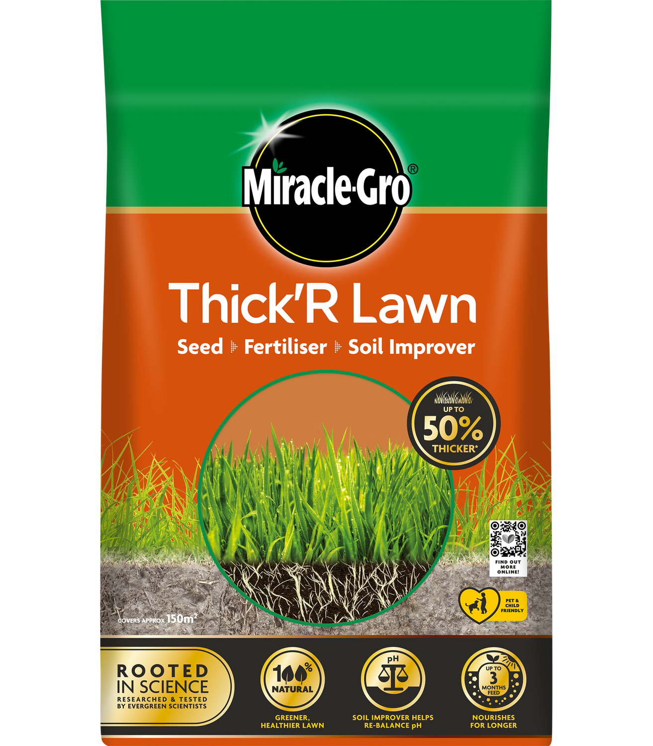 MIRACLE GRO THICK’R LAWN 7.5KG