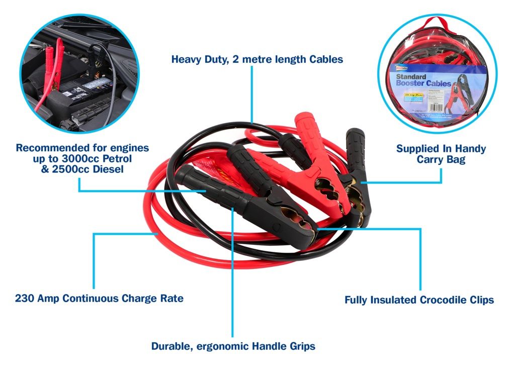 STREETWISE SWBC12 ALWN BOOSTER CABLE INSLT CLIPS
