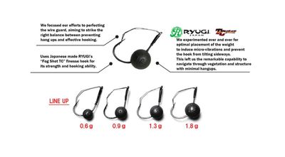 Zappu Zero Inchi Weighted Weedless Wacky Hook 3pk