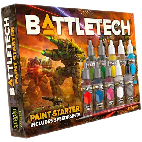 Battletech: Paint Set Starter