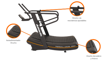 1300T TROTADORA CURVA ATHLETIC PROFESSIONAL CROSS TREADMILL