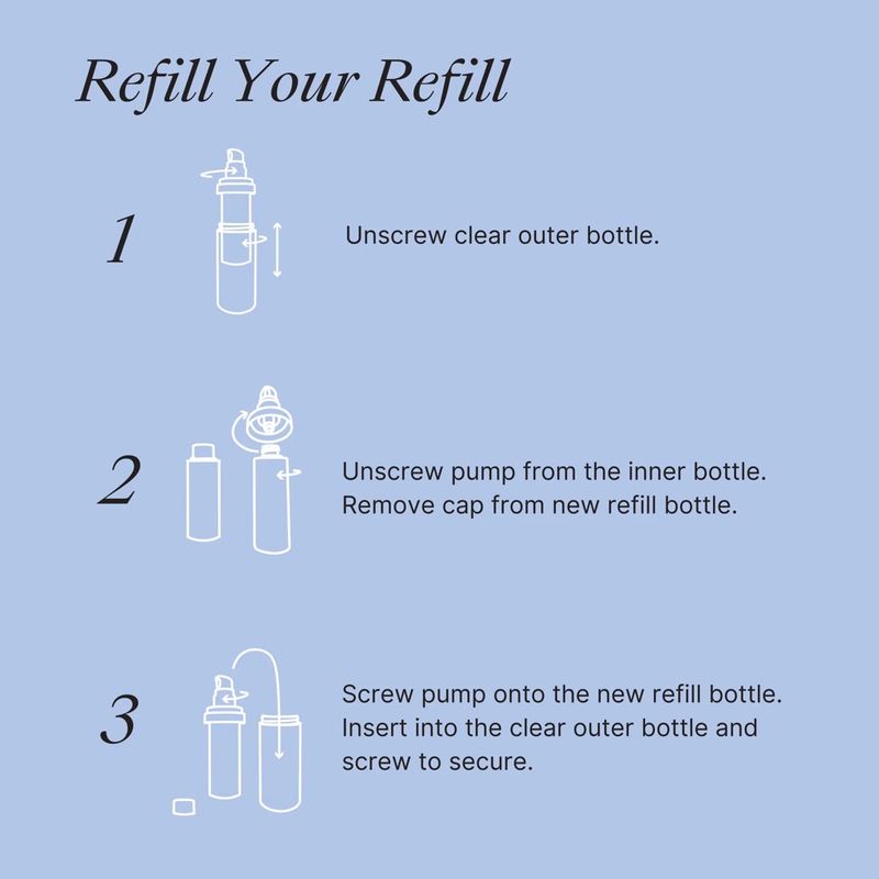 ageLOC® Tru Face® Future Serum - REFILL