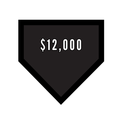 $12,000