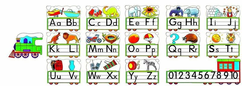 FRENCH/ENGLISH MANUSCRIPT ALPHABET TRAIN
