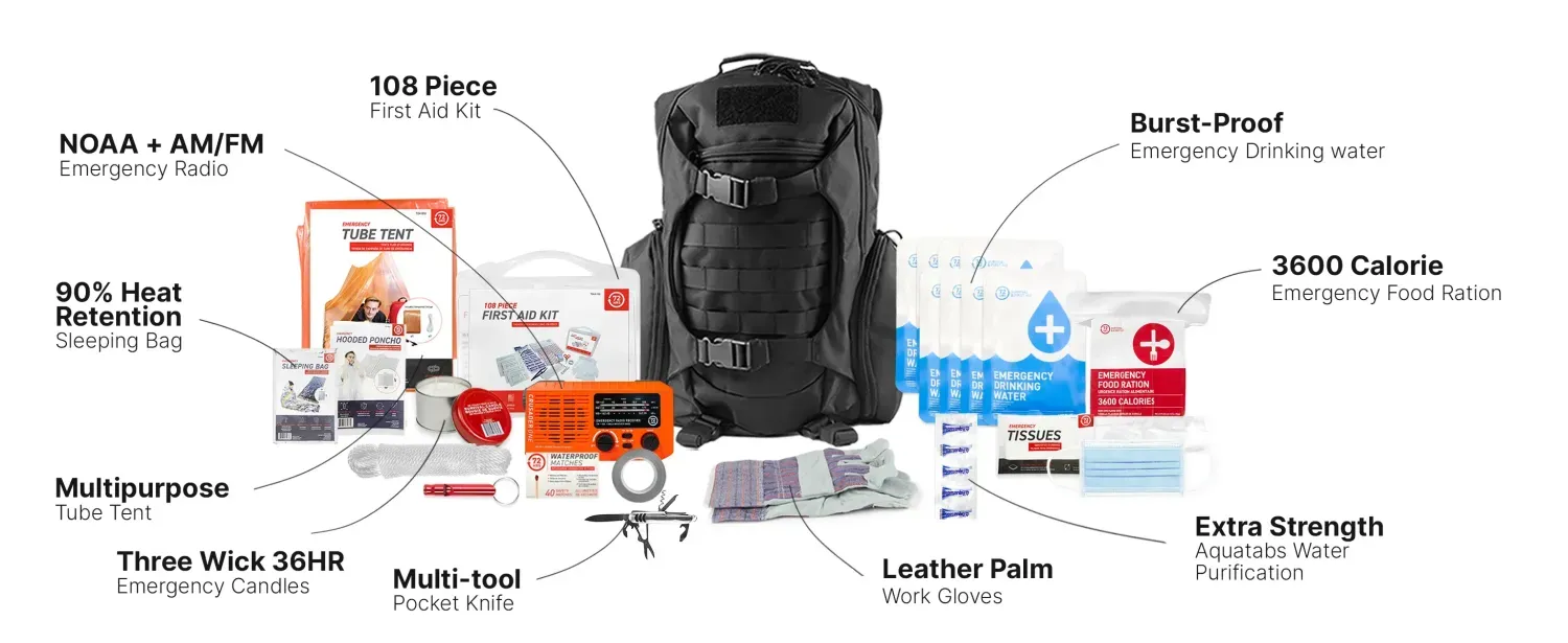 The Deluxe Tactical Survival Kit