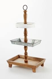 Circa 3 Tiered Server