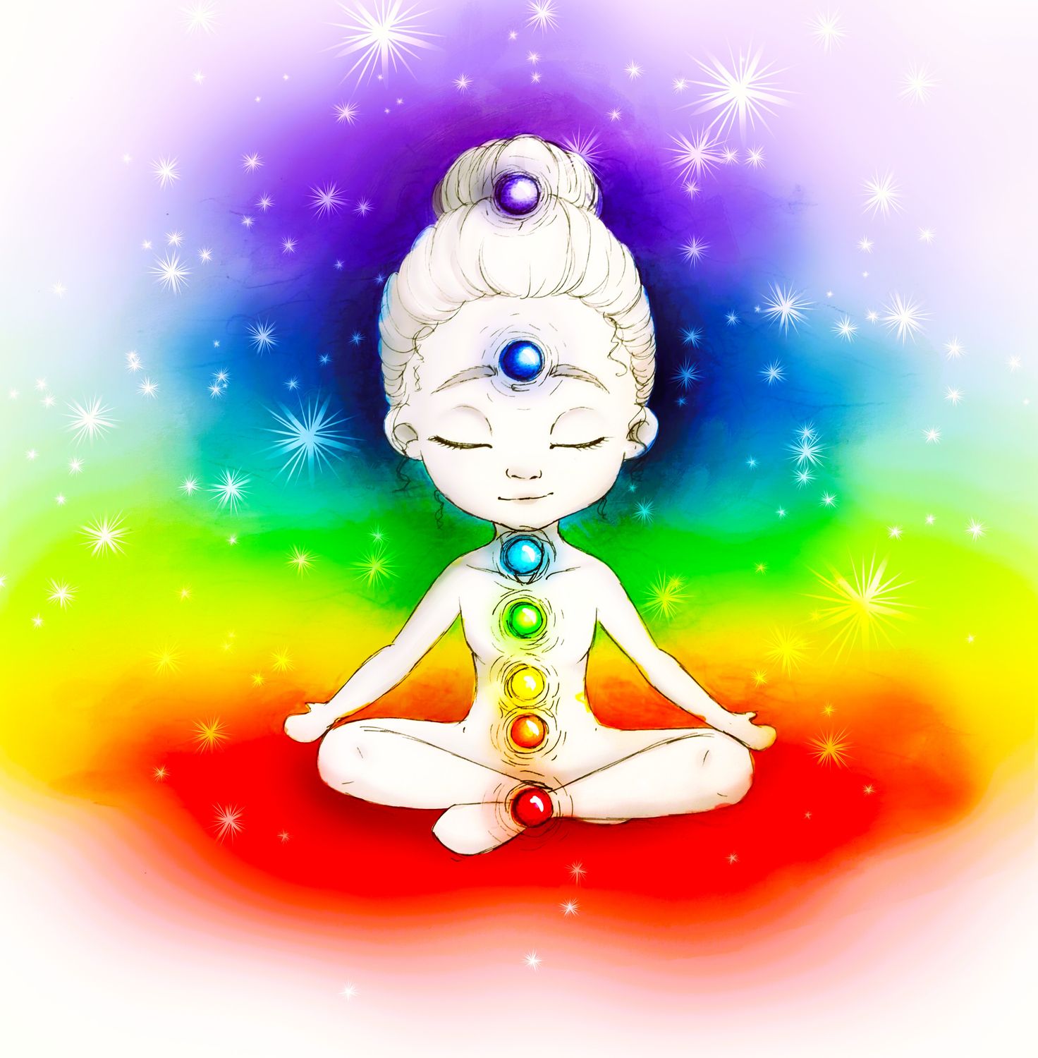 Chakra Reinigung