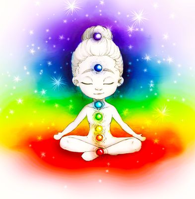 Chakra Reinigung