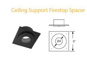 "4"" EXCEL PELLET VENT FIRESTOP"