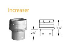 "PELLET VENT PIPE 4"" X 5"" EXCEL"