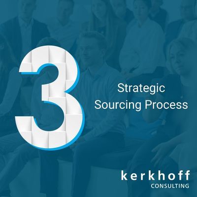 Modul3-27.01.2025, Montag, 14:00 Uhr - Strategic Sourcing Process