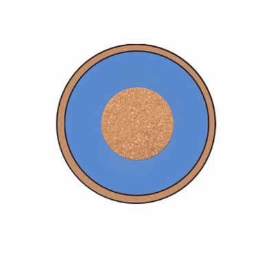 Dessous de plats 