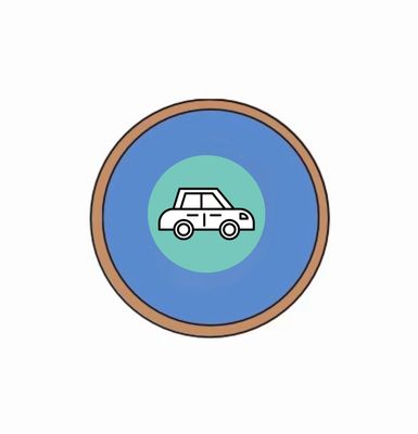 Stickers Voiture