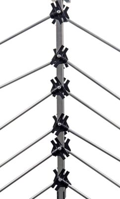 Digital Metropolitan UHF/VHF Combination Antenna Folding Log Periodic 01ACLP34F/POLY