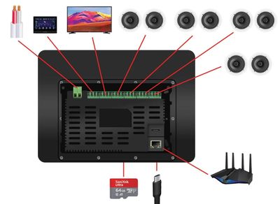 Weconic 10" Touchscreen Wall Amplifier Android Unit with WiFi Bluetooth WTS-10