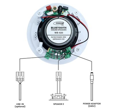 Weconic 6.5" 60W Twin Bluetooth Ceiling Speakers System Commercial Grade White WB620