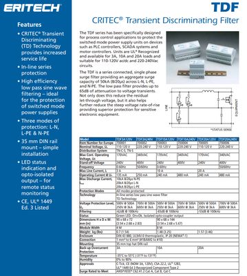 ERICO CRITEC 20kA Transient Discriminating Filter Surge Diverter TDF3A240V