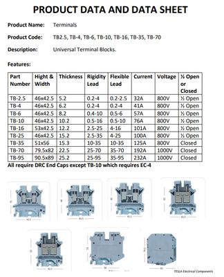 Din Rail Terminal Block UK35N suits up to 35mm Cable 125A TESTB35