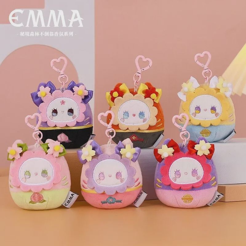 EMMA: Tumbler Fragrance Keychain Series