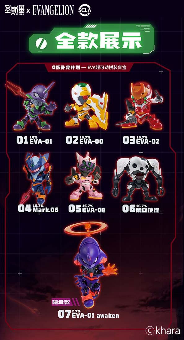 SoSkill x Evangelion - Build Box