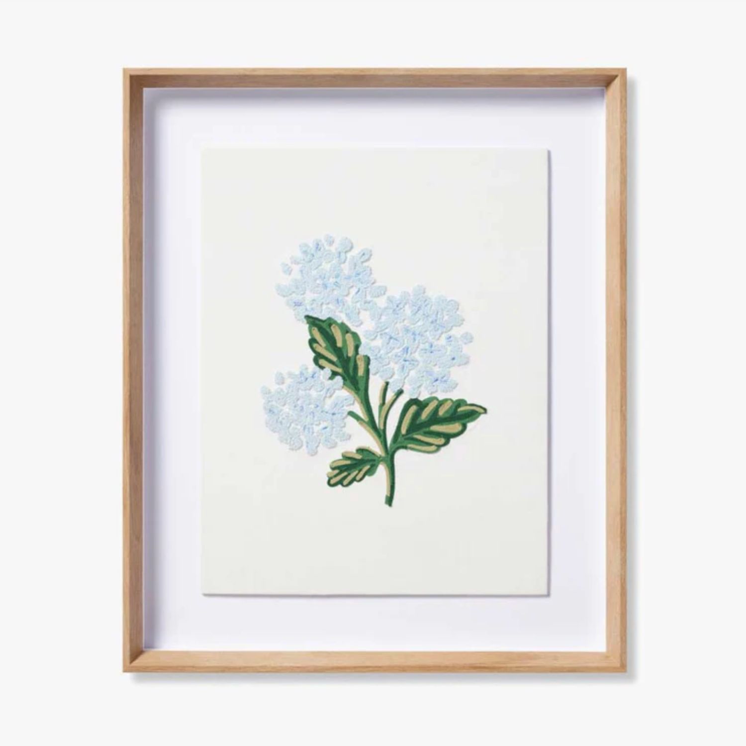 Rifle Paper Co. - Loloi Hydrangea II Wall Art