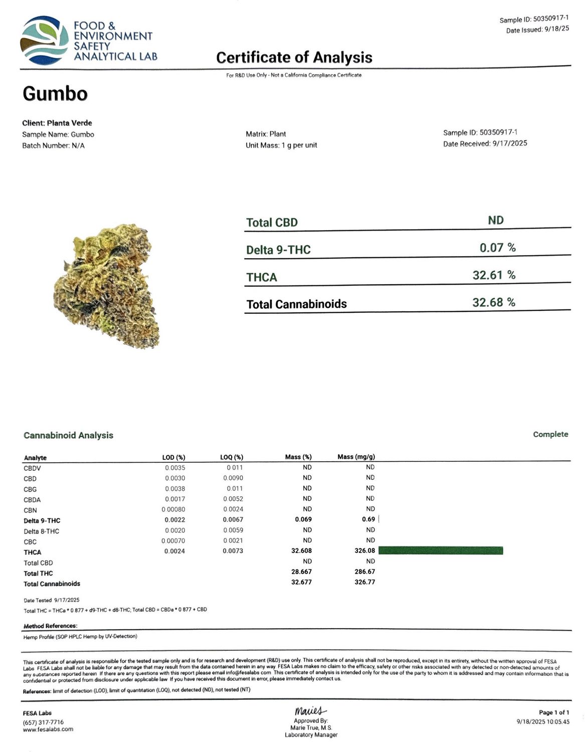 THCA Deli Flower - $120 Ounces, Size: 7g, Strain: Gumbo