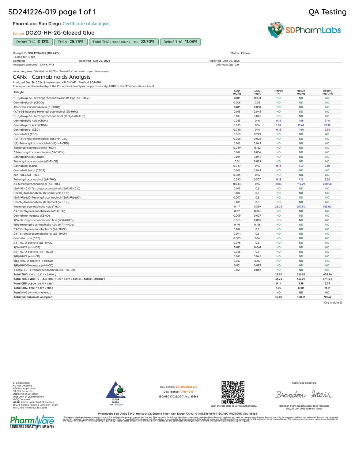Dozo THCA Donut Prerolls 4.2g, Flavor: Glazed Glue