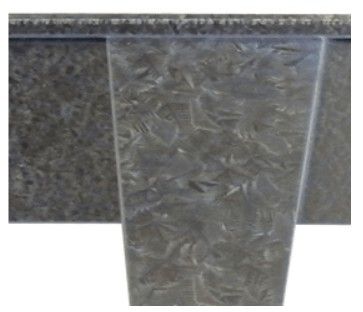 FormBoss® Connectors and Stakes