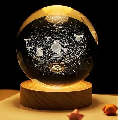 Solar System