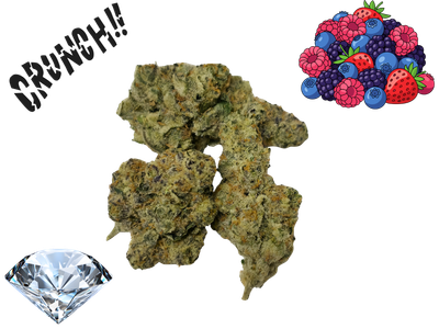 *NEW*Crunch Berries- Diamond Tier- THCa- Hybrid