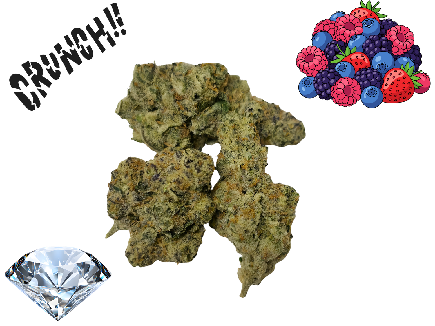 Crunch Berries- Diamond Tier- THCa- Hybrid